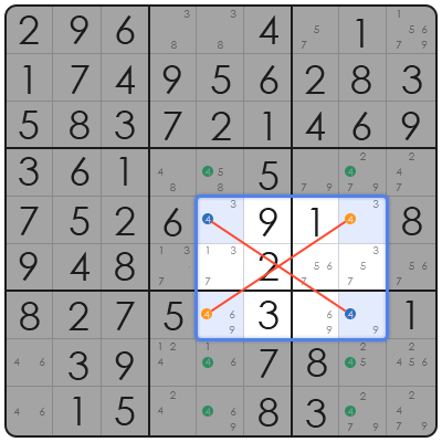 sudoku solver python code