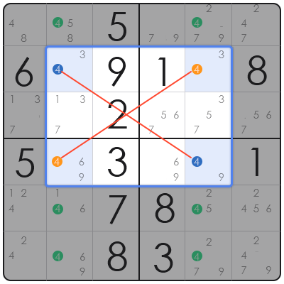 how to solve sudoku faster