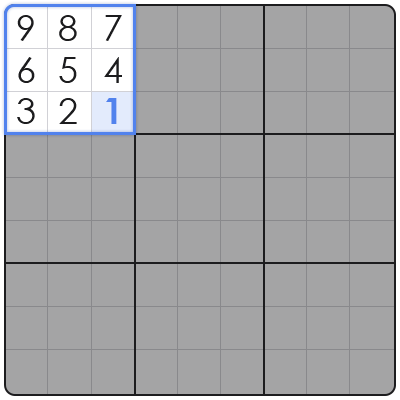 sudoku strategy for beginners